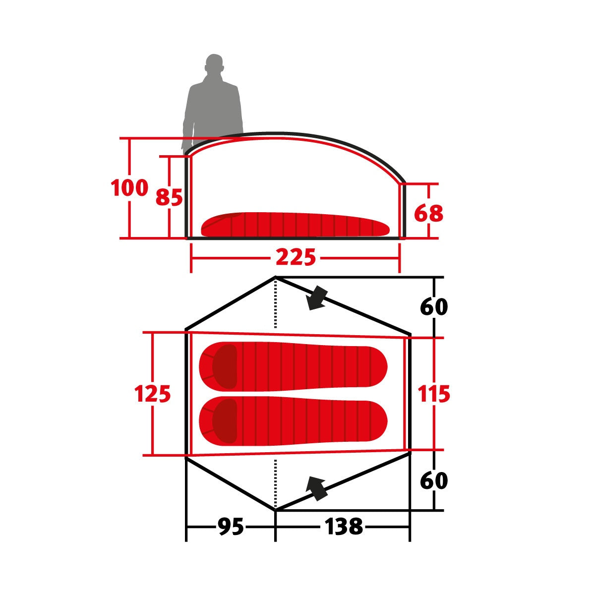 Bikepacking-Bundle für Solo Abenteurer