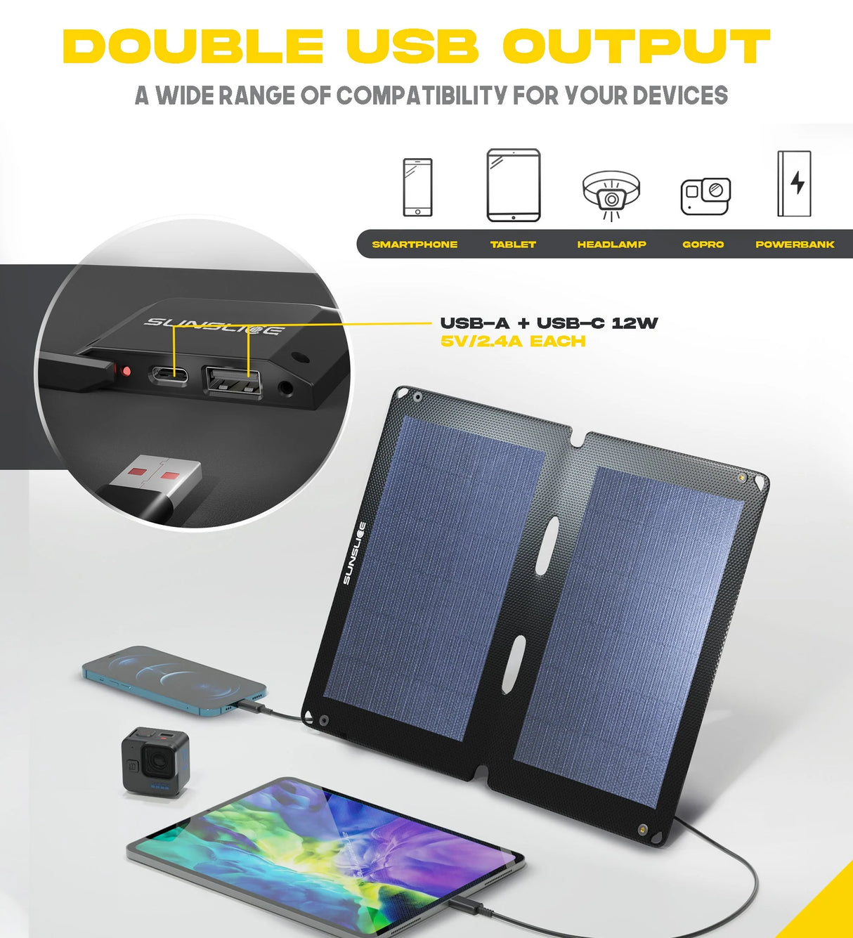 Sunsclice Fusion Flex 12 - ultraleichtes Solarpanel für mehrtägige Touren