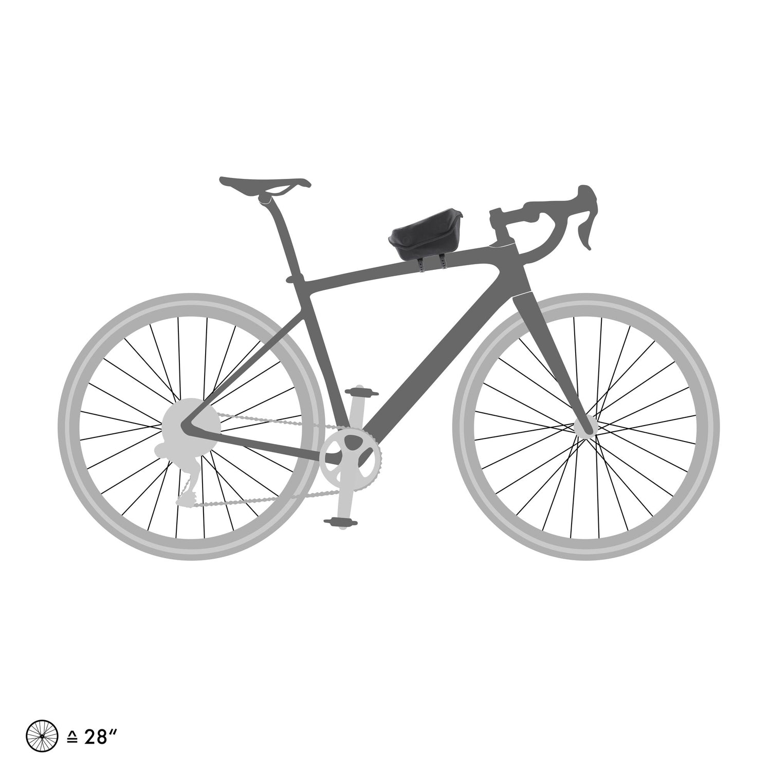 Bundle | Bikepacking - Bundle - 4 Ortlieb Fahrradtaschen - Volumen 38.5 Liter | Eddy's Adventure