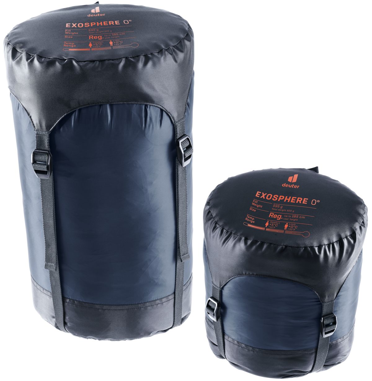 Bundle Kunstfaser - Schlafsack + Isomatte geeignet bis ca. 0 Grad JETZT MIETEN bei Eddy's Adventure