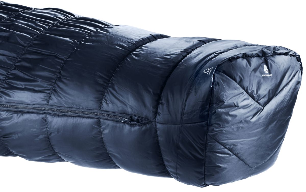 Kunstfaser - Schlafsack + Isomatte im Anfänger - Set