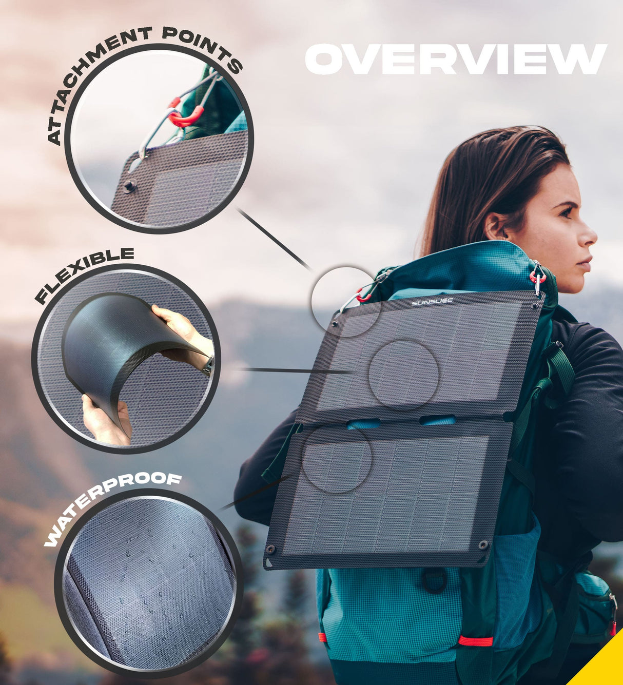 Sunsclice Fusion Flex 12 - ultraleichtes Solarpanel für mehrtägige Touren