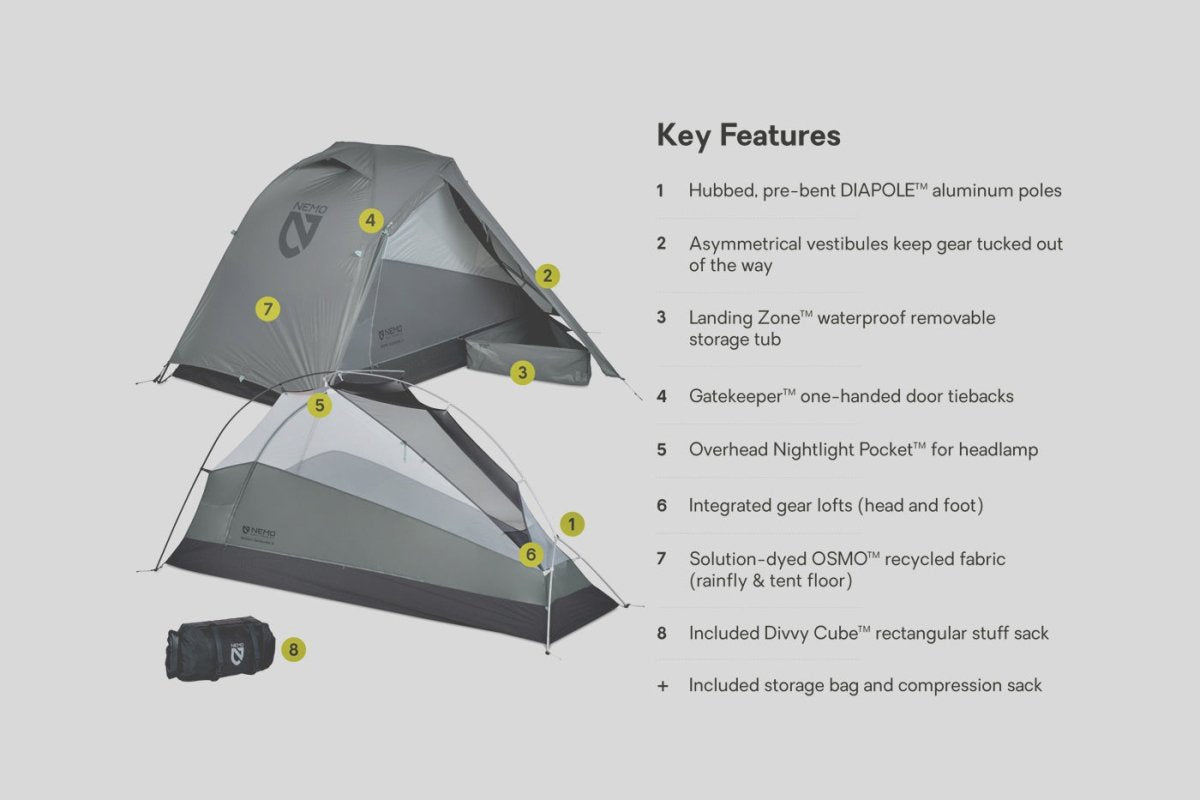 Nemo Dragonfly Osmo Bikepack 1P - Modell 2026 - ultraleichtes Trekkingzelt