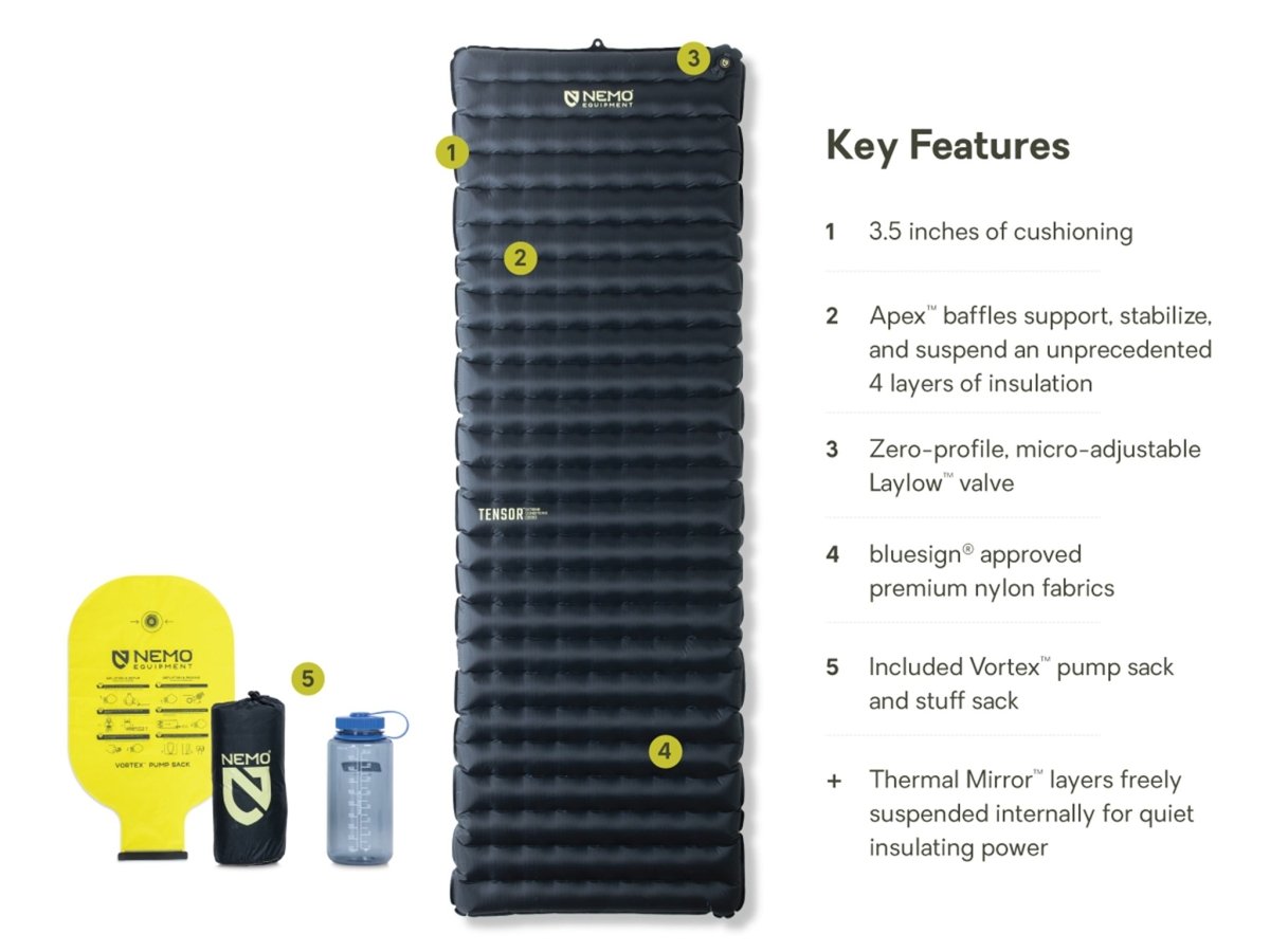 NEMO Tensor Extreme Conditions - ultraleichte Winter Isomatte - R - Wert 8.5 Winter Isomatten mieten I Eddy's Adventure