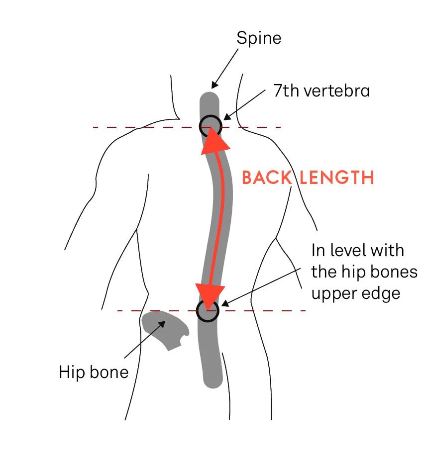 Schwerlast - Trekking - Rucksack 90 Liter | Lundhags Saruk Pro 90L Schwerlast - Rucksack | Eddy's Adventure