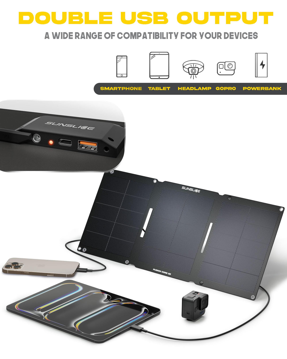 Sunsclice Fusion Core 22 - tragbares Solarpanel