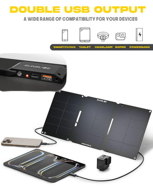 Sunsclice Fusion Core 22 - tragbares Solarpanel