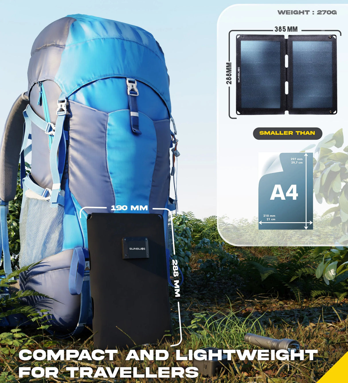 Sunsclice Fusion Flex 12 - ultraleichtes Solarpanel für mehrtägige Touren