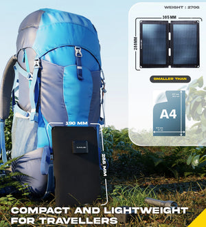 Sunsclice Fusion Flex 12 - ultraleichtes Solarpanel für mehrtägige Touren
