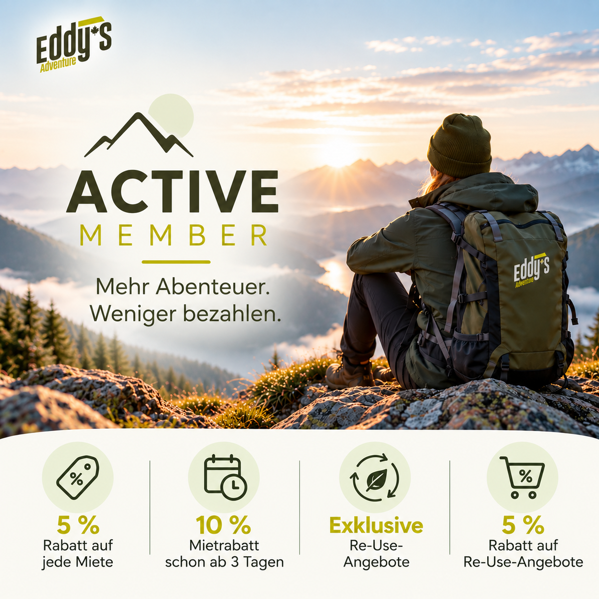 Eddy's Adventure Active Member