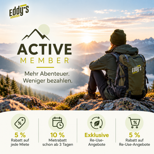 Eddy's Adventure Active Member