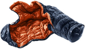 Bundle Kunstfaser - Schlafsack + Isomatte geeignet bis ca. 0 Grad JETZT MIETEN bei Eddy's Adventure