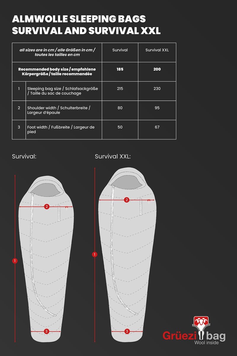 Grüezi Bag Biopod Wolle Survival - Schlafsack für den harten Survival Einsatz Survival - Schlafsack mieten I Eddy's Adventure