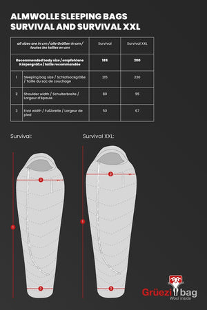Grüezi Bag Biopod Wolle Survival - Schlafsack für den harten Survival Einsatz Survival - Schlafsack mieten I Eddy's Adventure