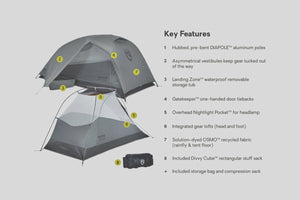 Nemo Dragonfly Osmo Bikepack 2P - Modell 2026 - ultraleichtes Trekkingzelt