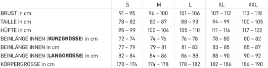 Ortovox Westalpen 3L Light Men - Hardshell - Hose für Hochturen, Bergsteigen, Alpinklettern Hardshellhose mieten I Eddy's Adventure