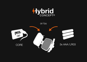 Petzl IKO CORE Stirnlampe - ergonomisch und wiederaufladbar Stirnlampe mieten I Eddy's Adventure