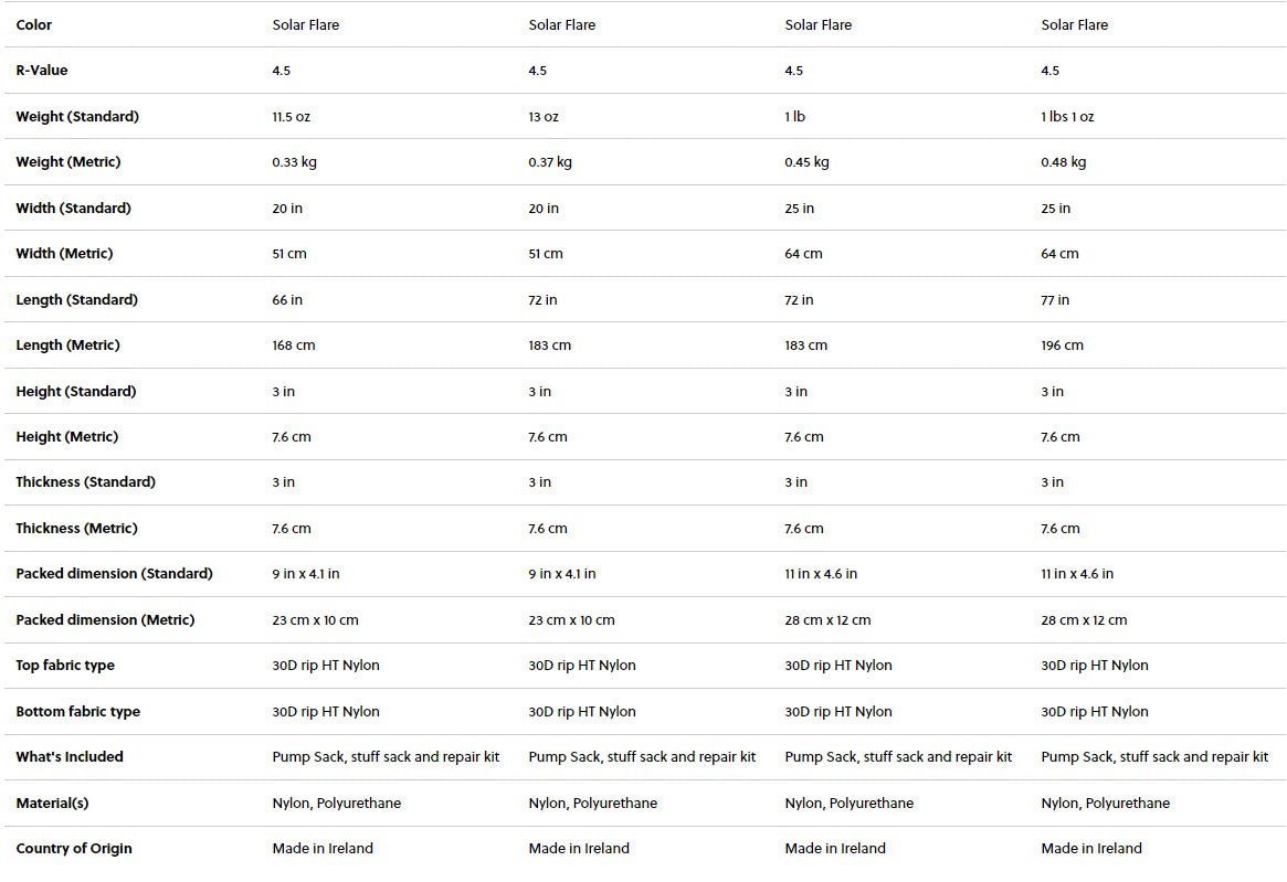 Therm - a - Rest NEOAIR XLITE NXT - ultraleichte 4 - Jahreszeiten Isomatte (re - use) Isomatten mieten I Eddy's Adventure